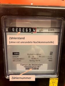 Analoger Eintarif-Stromzähler mit Markierung von Zählernummer und Zählerstand